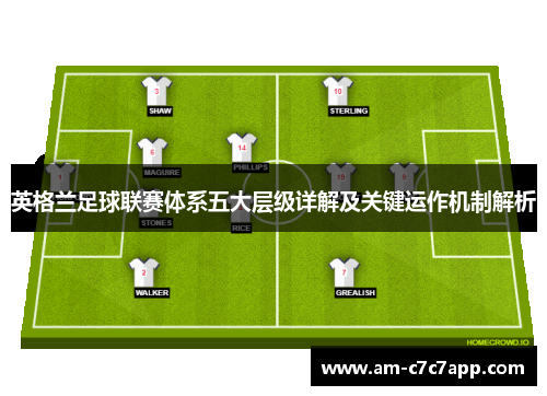 英格兰足球联赛体系五大层级详解及关键运作机制解析