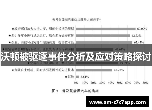 沃顿被驱逐事件分析及应对策略探讨 沃顿被驱逐事件分析及应对策略探讨
