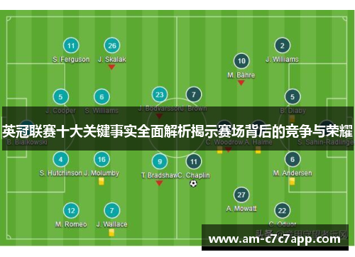 英冠联赛十大关键事实全面解析揭示赛场背后的竞争与荣耀 英冠联赛十大关键事实全面解析揭示赛场背后的竞争与荣耀