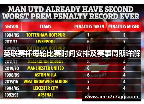 英联赛杯每轮比赛时间安排及赛事周期详解 英联赛杯每轮比赛时间安排及赛事周期详解
