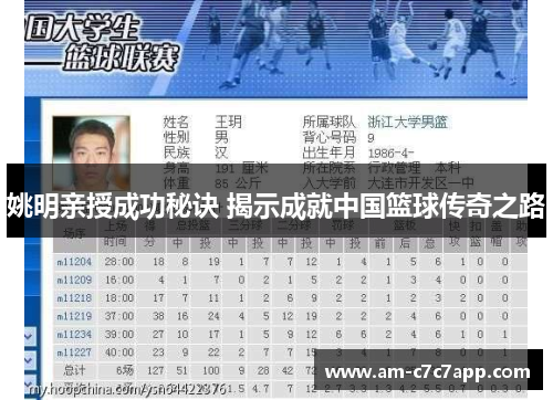 姚明亲授成功秘诀 揭示成就中国篮球传奇之路