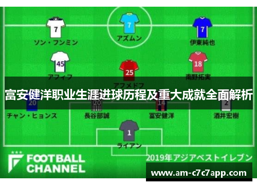 富安健洋职业生涯进球历程及重大成就全面解析