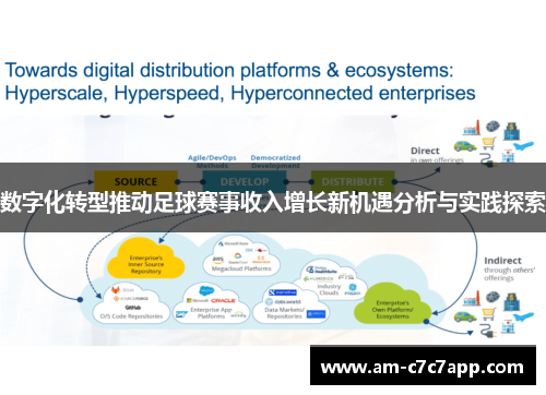 数字化转型推动足球赛事收入增长新机遇分析与实践探索