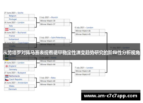 从劳塔罗对阵马赛表现看德甲稳定性演变趋势研究的阶段性分析视角 从劳塔罗对阵马赛表现看德甲稳定性演变趋势研究的阶段性分析视角