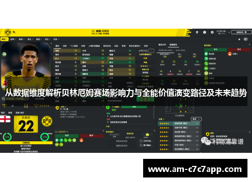 从数据维度解析贝林厄姆赛场影响力与全能价值演变路径及未来趋势 从数据维度解析贝林厄姆赛场影响力与全能价值演变路径及未来趋势