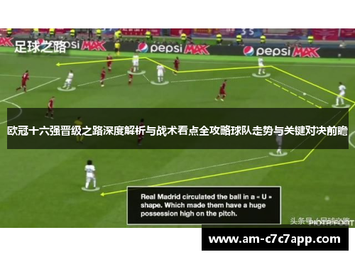 欧冠十六强晋级之路深度解析与战术看点全攻略球队走势与关键对决前瞻 欧冠十六强晋级之路深度解析与战术看点全攻略球队走势与关键对决前瞻