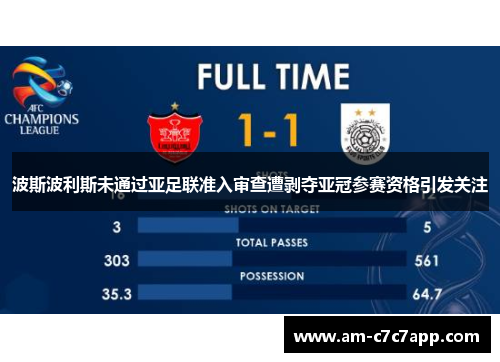 波斯波利斯未通过亚足联准入审查遭剥夺亚冠参赛资格引发关注