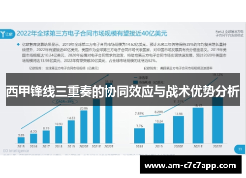 西甲锋线三重奏的协同效应与战术优势分析 西甲锋线三重奏的协同效应与战术优势分析