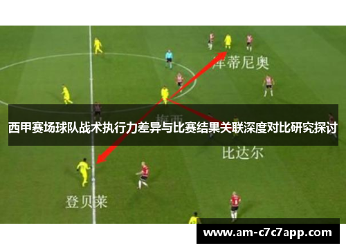 西甲赛场球队战术执行力差异与比赛结果关联深度对比研究探讨 西甲赛场球队战术执行力差异与比赛结果关联深度对比研究探讨